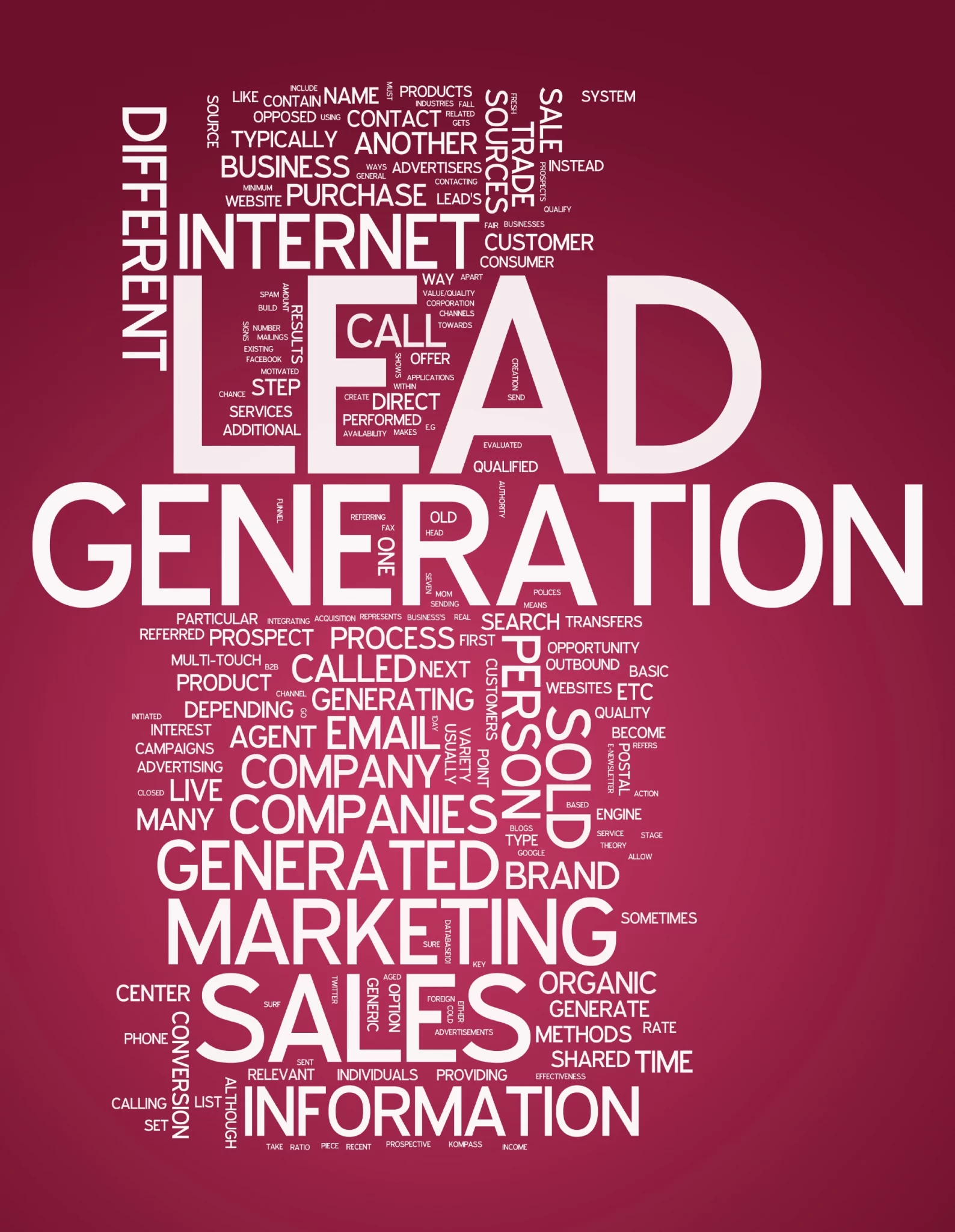 MARKETING AUTOMATION 4 AREAS OF FOCUS