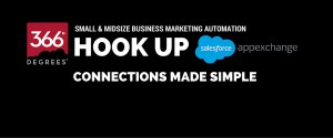 366APPEXCHANGE