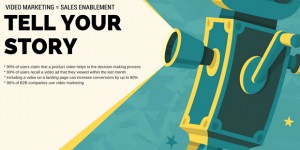 Video Marketing & Sales Enablemnt for Small Business