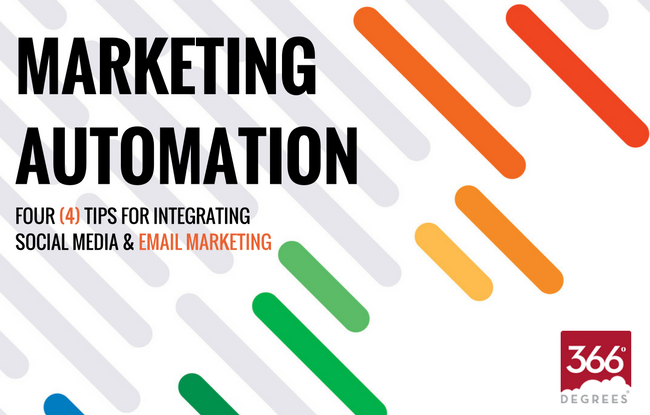 Email Marketing Integration