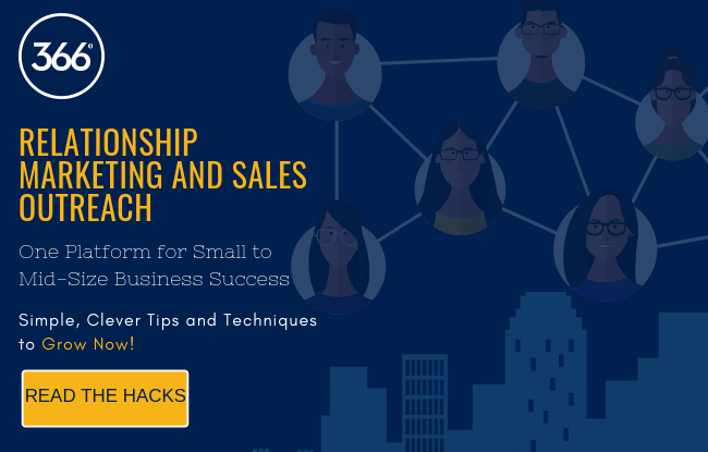 366 Degrees Sales Outreach Platform Guide