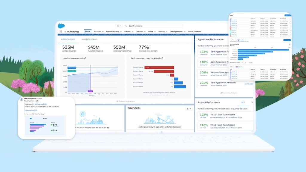 Salesforce Analytics Cloud - CRM Analytics