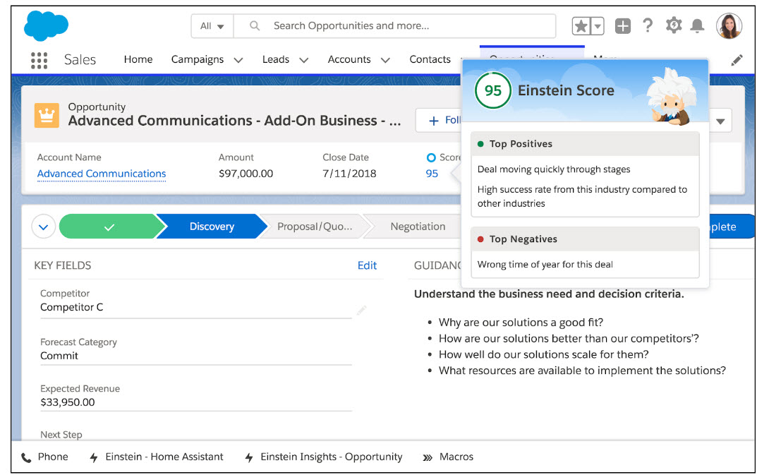 Salesforce Einstein
