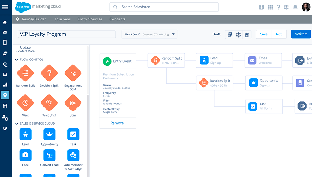 Salesforce Marketing Cloud - Journey Builder