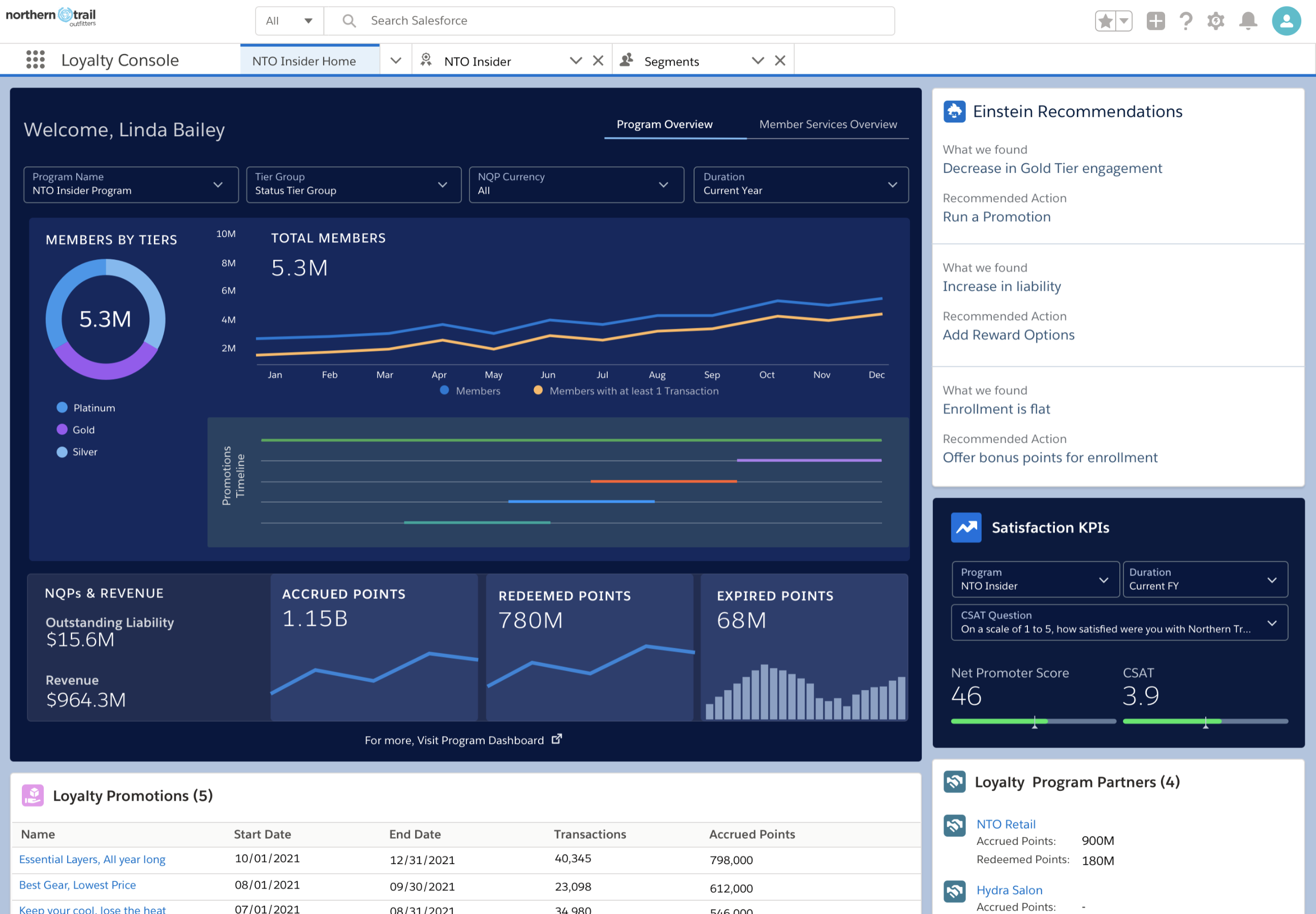 Salesforce Marketing Cloud - Loyalty Management