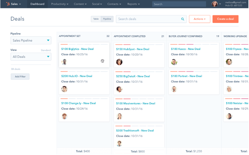 Hubspot