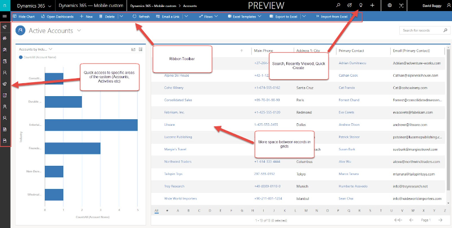 Microsoft Dynamics 365