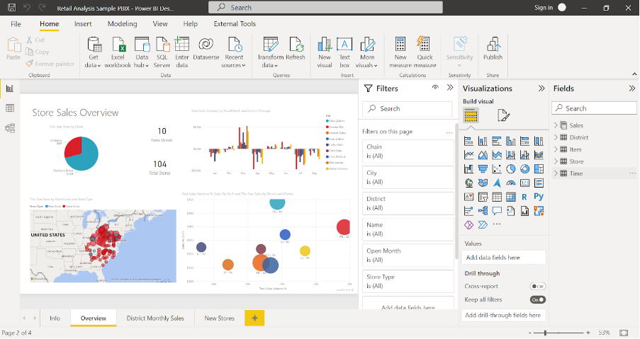 Power BI